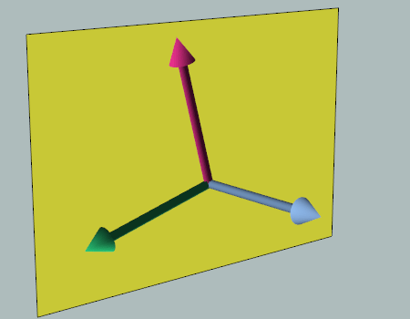 Animation of two vectors orthogonal to input vector. The two vectors remain in the plane defined by the input vector (the plane normal).